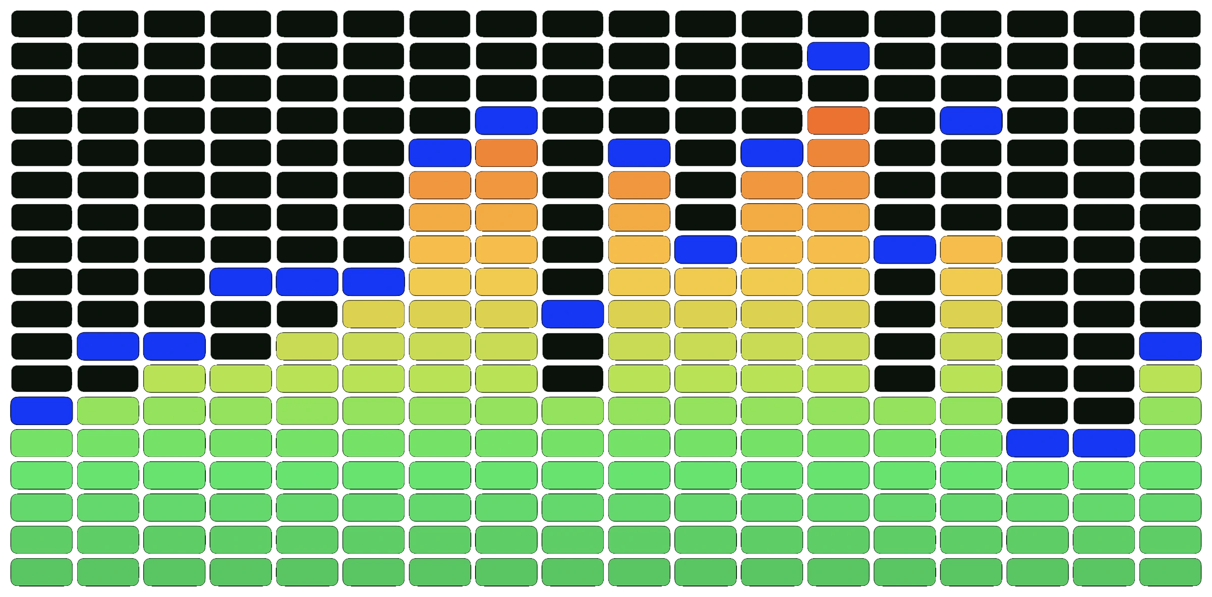 Classic VIZ EQ responding to live audio with green, yellow, orange, and blue lights